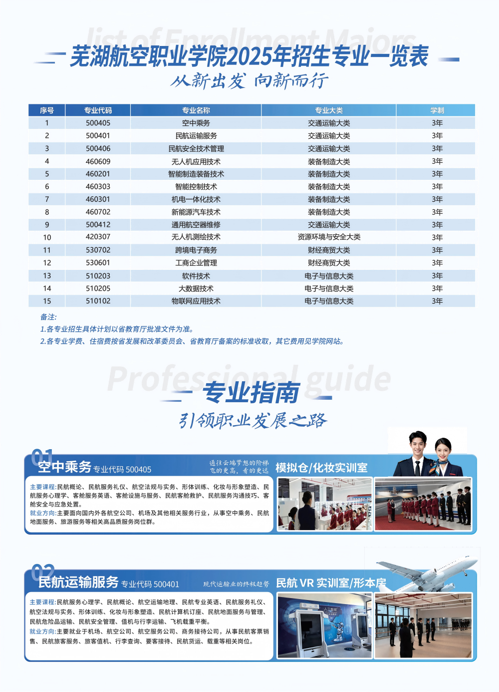 威博体育2025高考招生简章_03(1).png