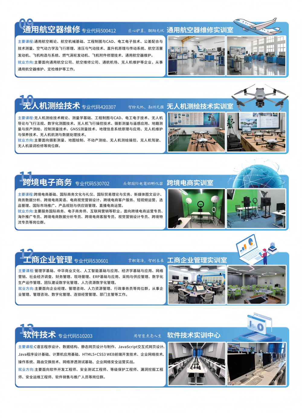威博体育2025高考招生简章_05(1).png